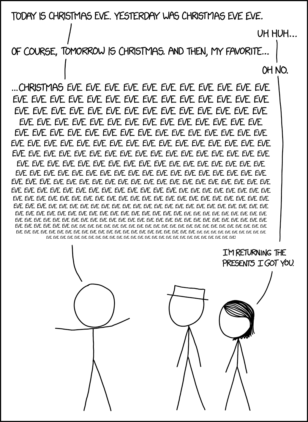 xkcd comic: a figure says today is Christmas Eve, yesterday was Christmas Eve Eve, tomorrow is Christmas, and then his favorite, Christmas Eve Eve Eve repeated hundreds of times in shrinking letters. A friend replies that she's returning the presents she got him.